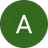 AMG LA